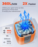 Portable Electric Air Pump with LED Camping Light – Rechargeable Mini Inflator for Air Mattresses, Pool Floats & Camping Gear