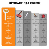 Ultrasonic Pet Grooming Spray Brush with Self-Cleaning Button, Mist Conditioning Function, and De-Shedding Massage for Cats and Dogs