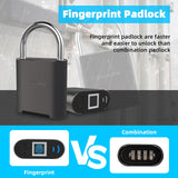 Waterproof Fingerprint Padlock with USB Rechargeable Battery, Biometric Smart Lock for Gym Locker, Gate, Bike & Outdoor Security