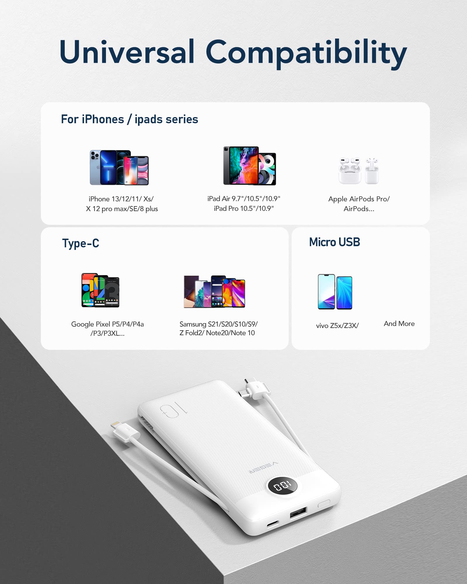 VEGER 10000mAh Ultra Slim Power Bank with Built-in AC Plug & Multi Charging Cables – Universal Portable Travel Charger B White