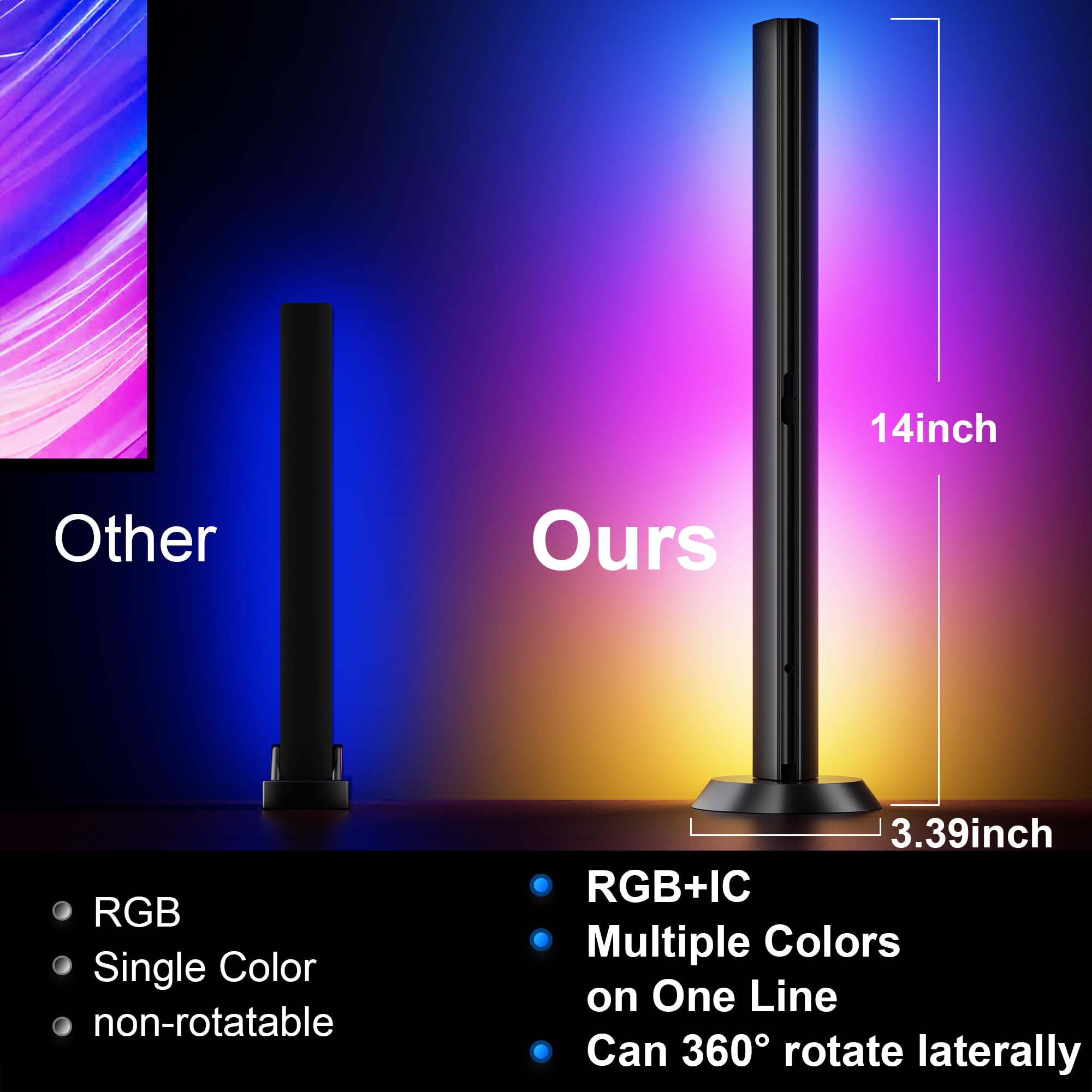 RGB+IC Bluetooth Light Bars – 16M Color TV Backlight with Music Sync & Remote Control
