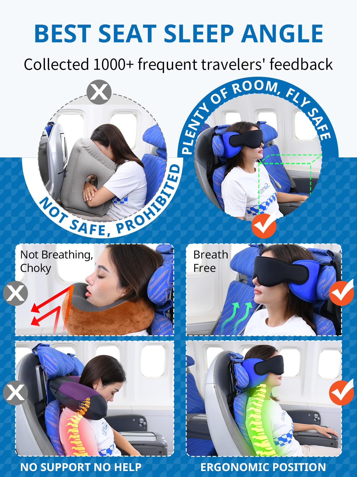 360° Head Support Travel Pillow with Integrated Eye Mask – Compact Airplane Sleep Pillow for Long Flights