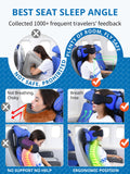 360° Head Support Travel Pillow with Integrated Eye Mask – Compact Airplane Sleep Pillow for Long Flights