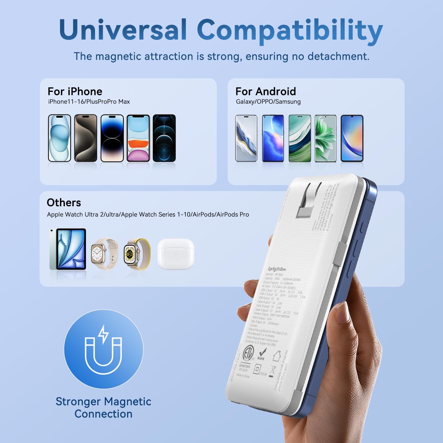 Magnetic Wireless Power Bank for iPhone & Apple Watch – 10000mAh Portable Charger with Built-in Cables & Wall Plug (White)