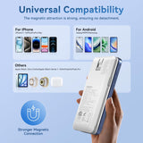 Magnetic Wireless Power Bank for iPhone & Apple Watch – 10000mAh Portable Charger with Built-in Cables & Wall Plug (White)