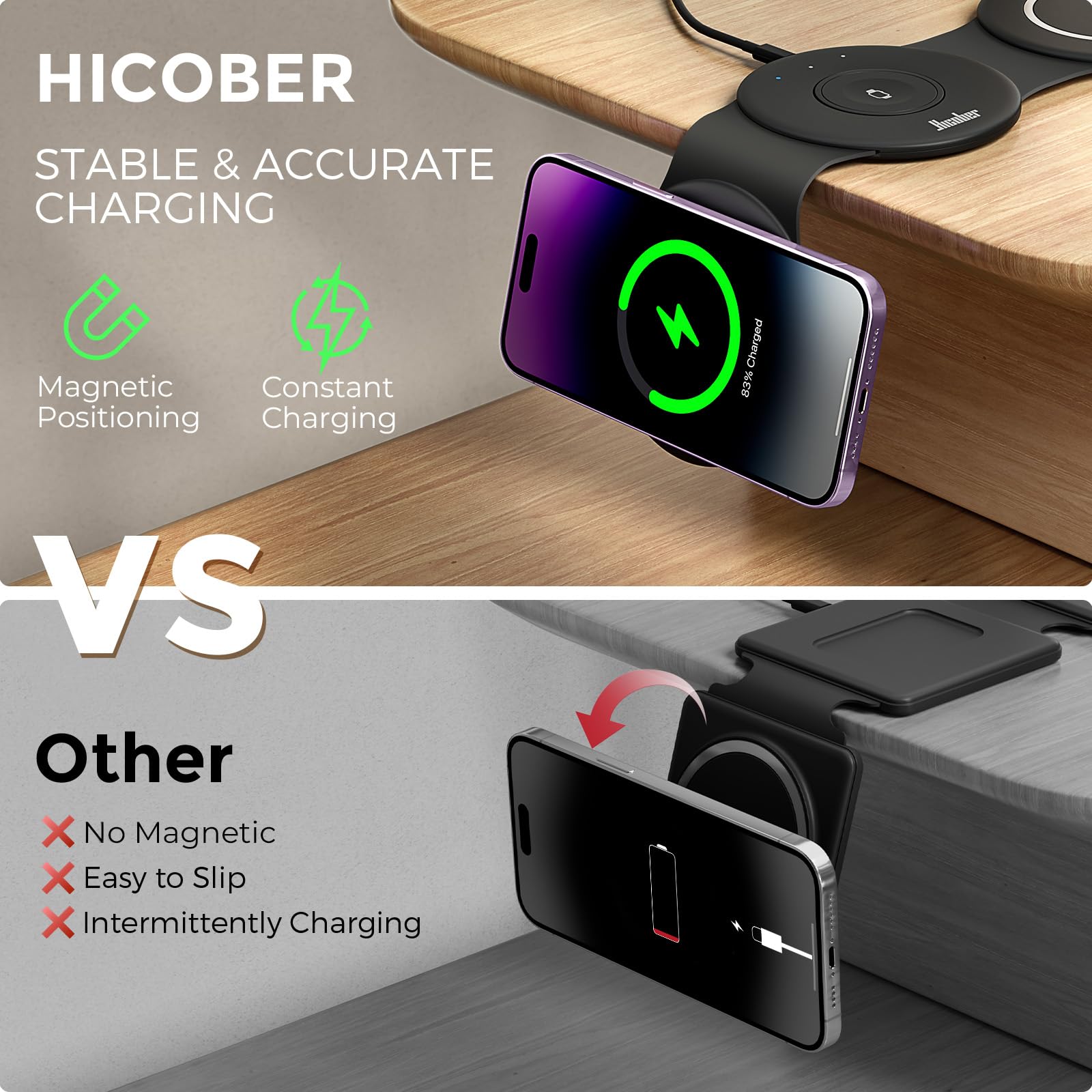 3-in-1 Wireless Charging Station for iPhone, Apple Watch & AirPods, Foldable Fast Wireless Charger Stand for Travel and Nightstand Use