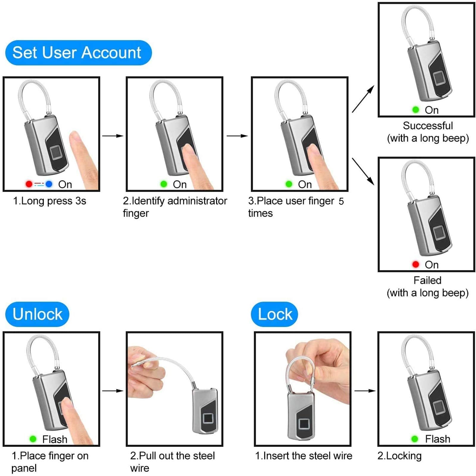 Waterproof Fingerprint Smart Padlock with Backup Key, USB Rechargeable Biometric Security Lock for Gym, Luggage & Storage