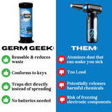 Germ Geek Precision Electronics Cleaning Kit with Anti-Static Brush, Multi-Purpose Cleaner for Keyboards, Laptops, Phones, and Devices