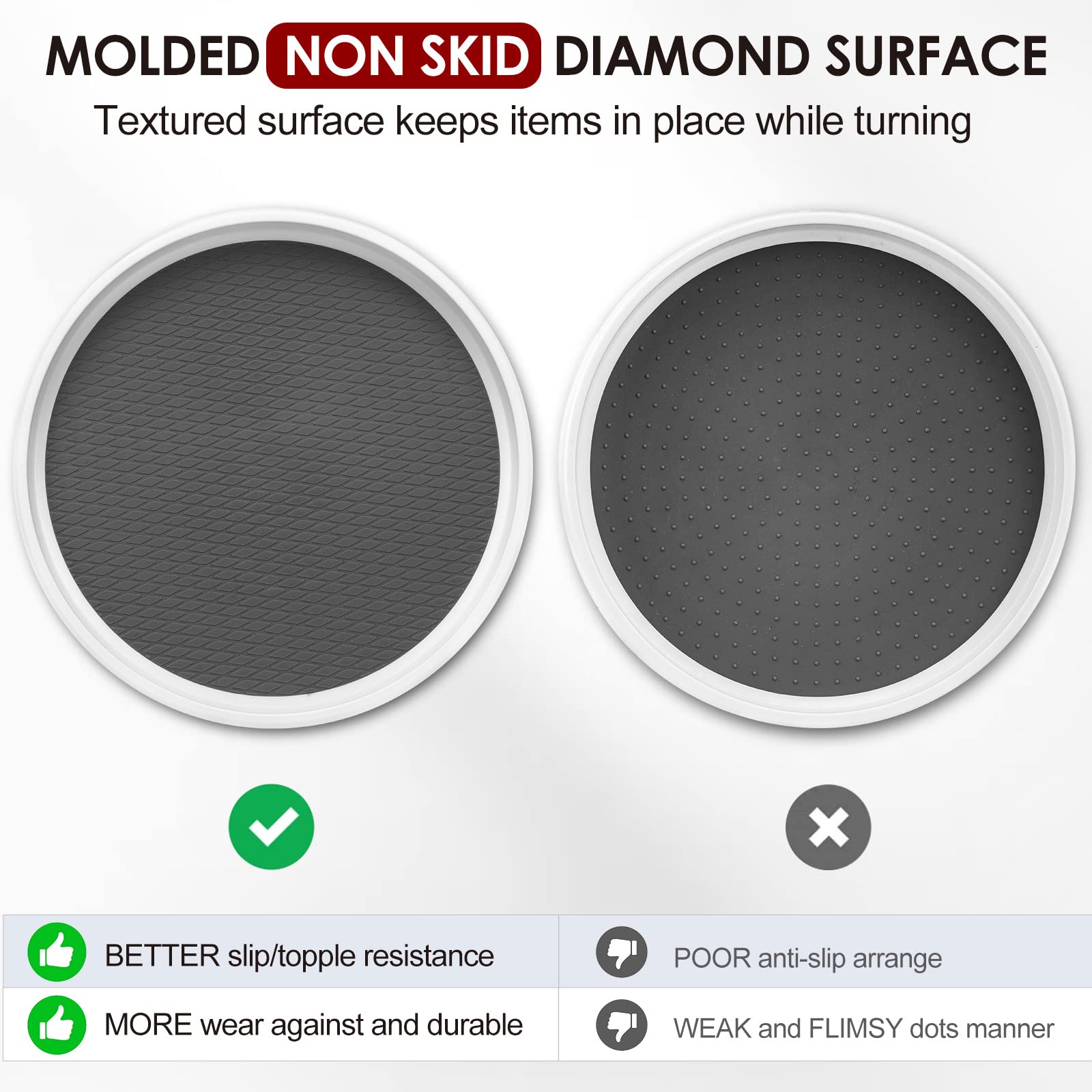 Non-Skid Lazy Susan Turntable Organizer (4-Pack, 10”) – Rotating Storage for Kitchen, Pantry, Fridge & Vanity