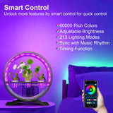 Smart RGB Plant Grow Light with Music Sync – Hydroponic Desk Garden Lamp with 60,000 Colors