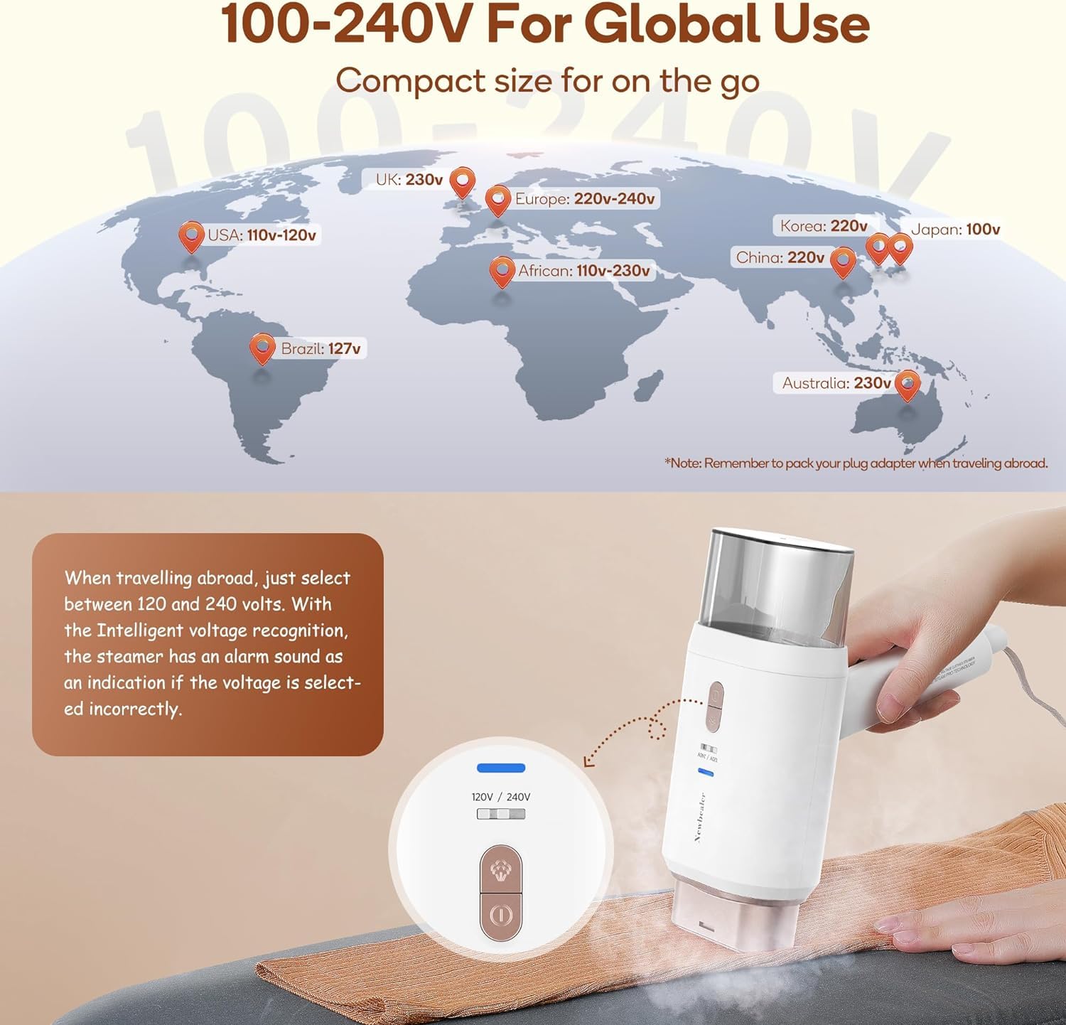 Dual Voltage Professional Handheld Garment Steamer 1200W Foldable Travel Wrinkle Remover with 360° Leak-Proof System