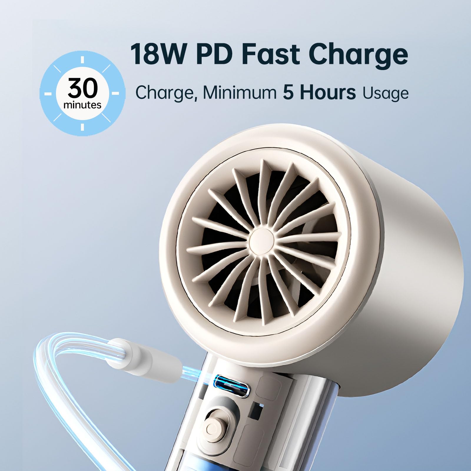 Premium Handheld Turbo Fan with 5000mAh Battery – Portable Brushless Motor Cooling Fan with Digital Display & Fast Charging (Brown)