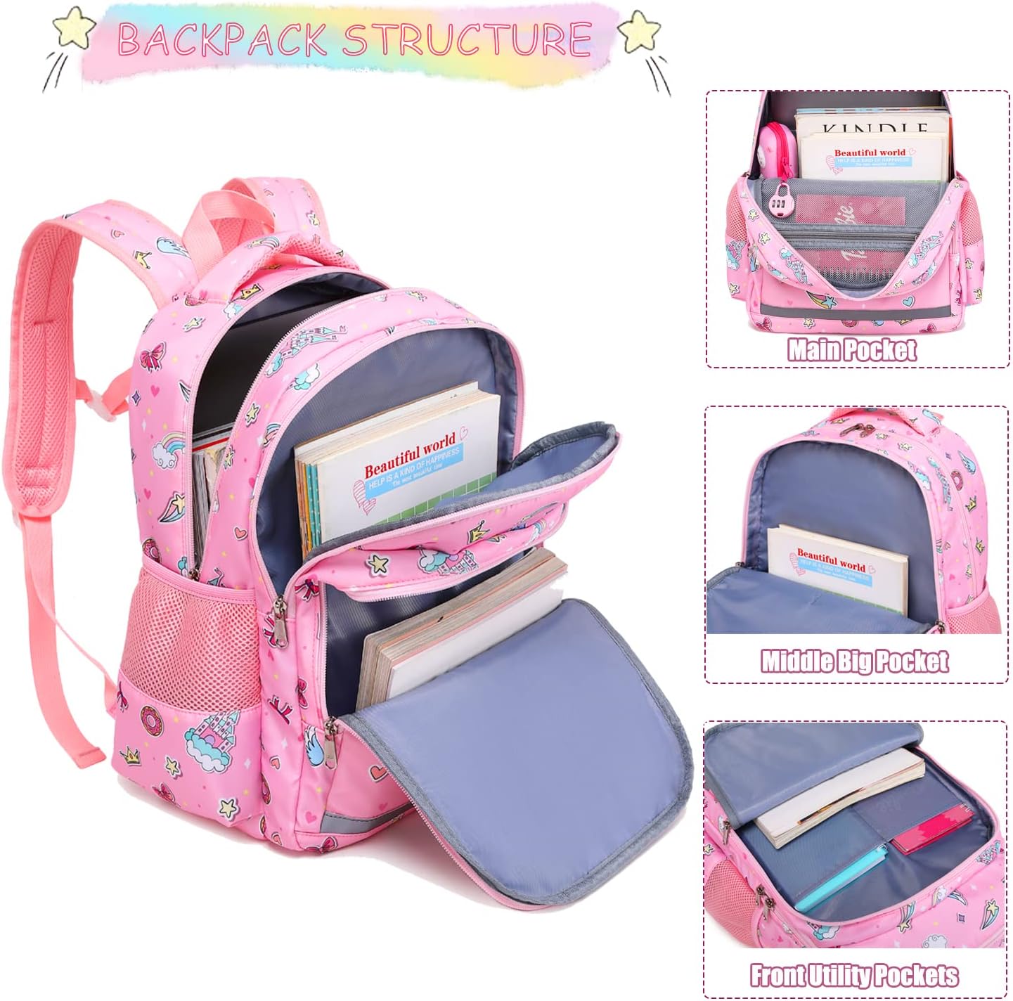 Unicorn School Backpack Set with Lunch Bag and Pencil Case
