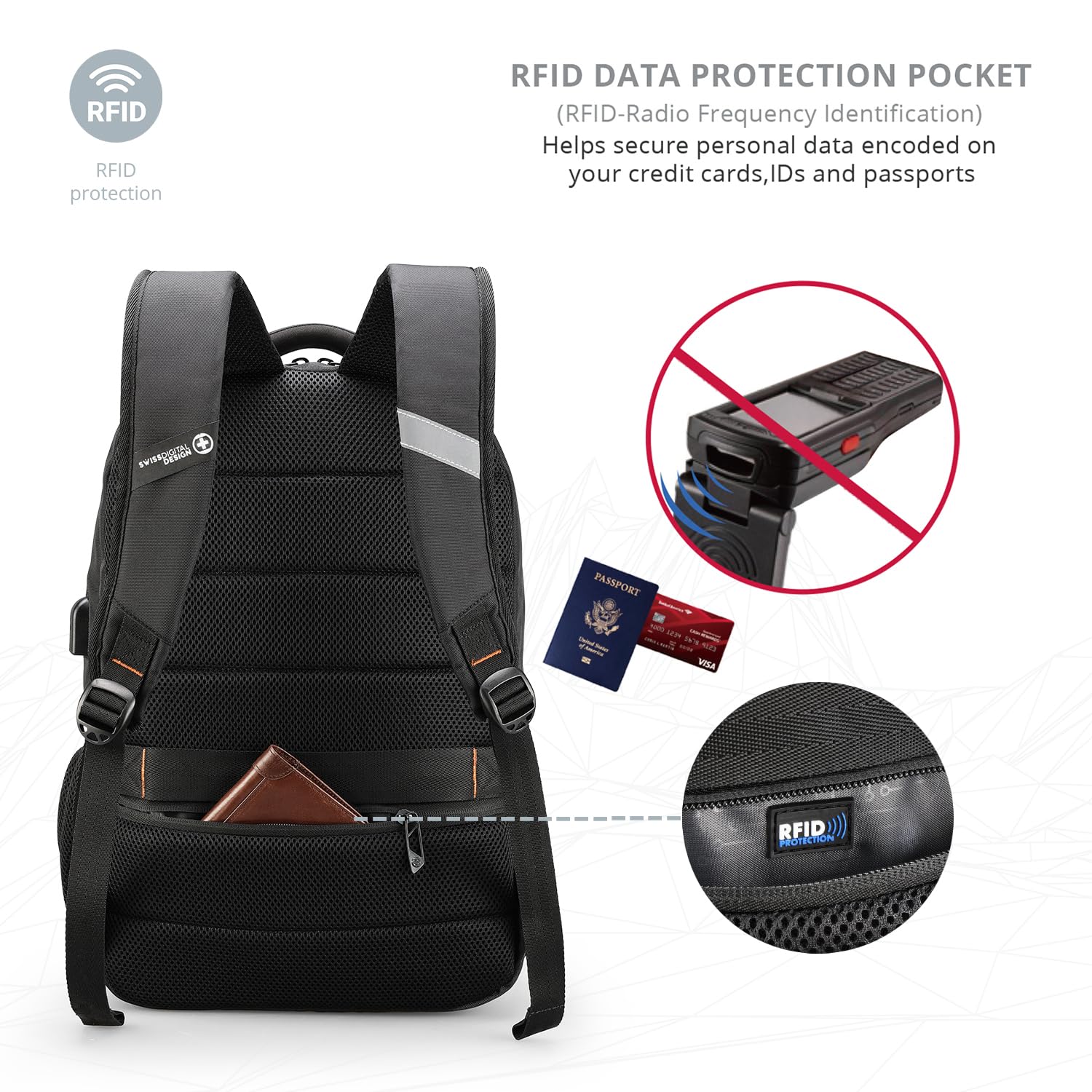 SWISSDIGITAL Design Laptop Backpack with USB Charging & RFID Protection – Fits 16” – Black