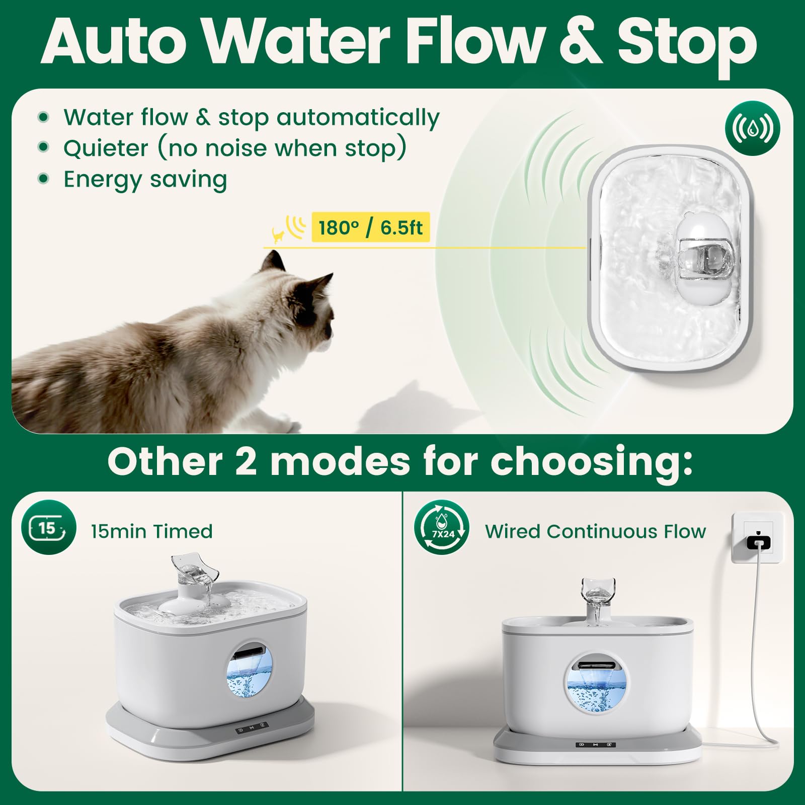 Petlipo Wireless Cat Water Fountain 2.6L with Radar Sensor, Cordless Charging Dock & 7-Layer Filtration System – White