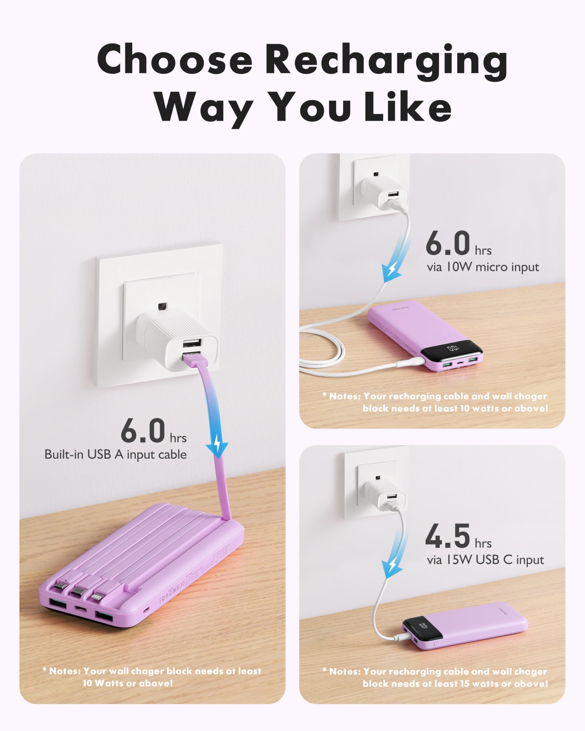 10000mAh Portable Power Bank with Built-in Cables – Slim Multi Device Charger with LED Display & 6 Outputs for iPhone, Samsung & USB Devices