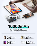 INIU 10000mAh Portable Power Bank 45W Fast Charging – Compact USB-C Power Bank for iPhone, Android & Travel