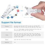 4-in-1 SD Card Reader for iPhone & USB-C Devices – Multi Memory Card Adapter with Charging Port