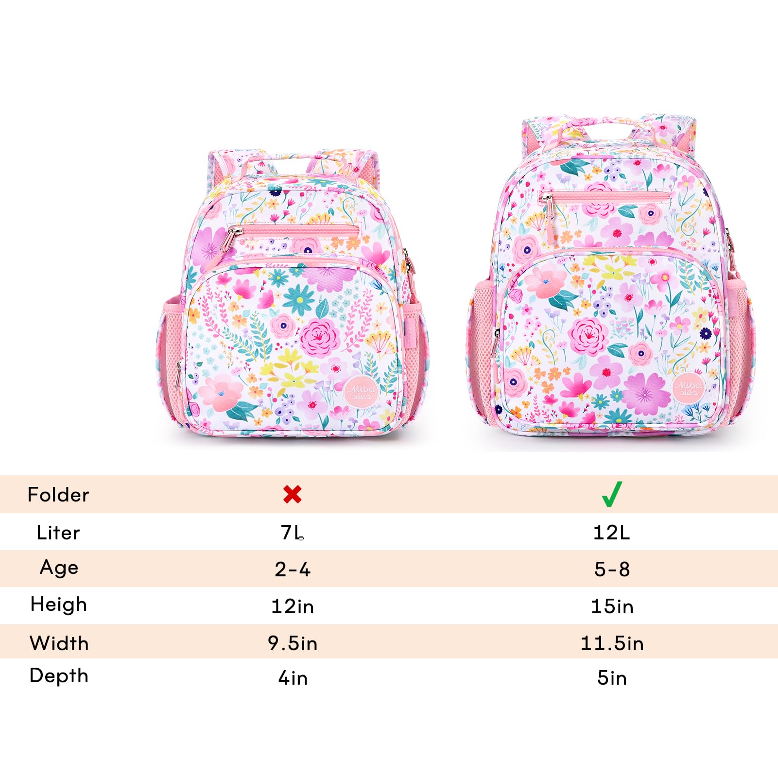 MIBASIES Kids Backpack for Girls – Lightweight Kindergarten & Elementary School Bookbag with Insulated Pocket (Flower Pink)
