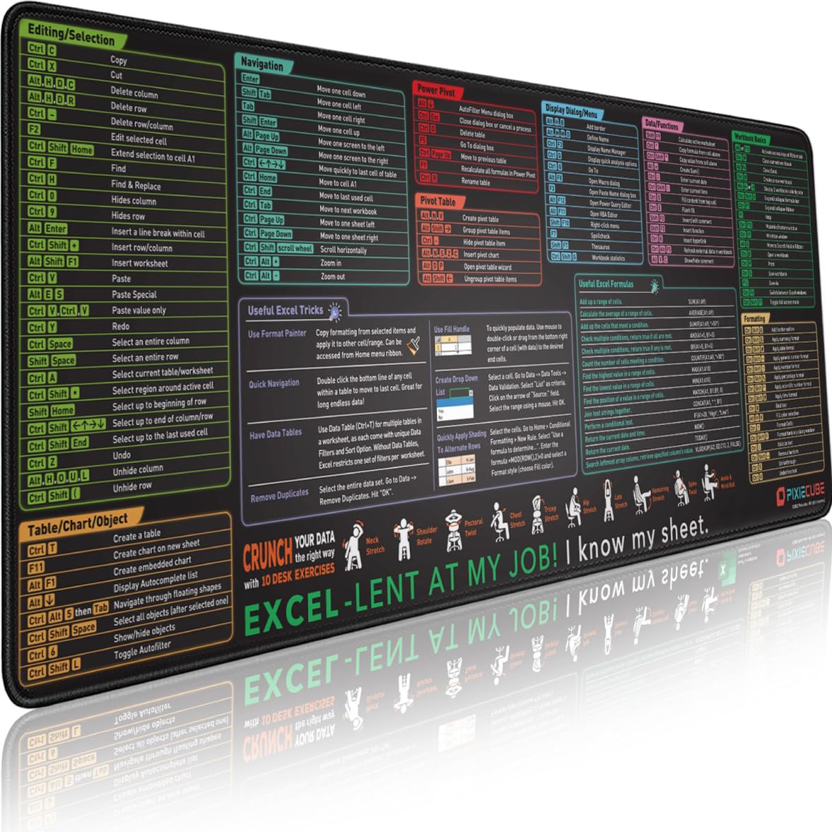 Pixiecube Excel Shortcut Keys Extended Mouse Pad XL Desk Mat Non Slip Stitched Edge Spreadsheet Cheat Sheet