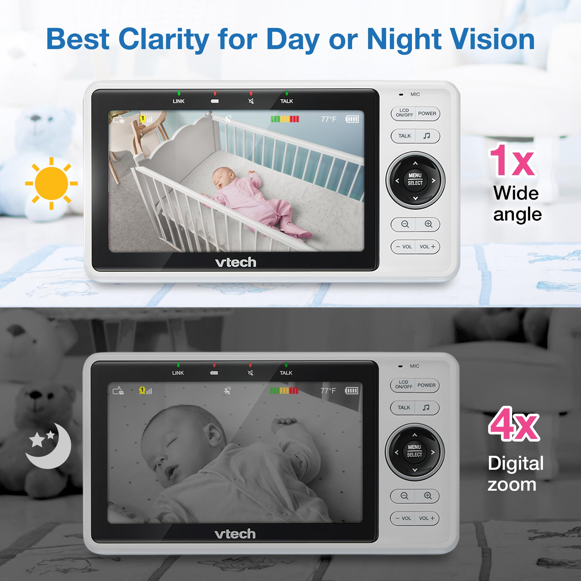 VTech VM901HD Smart WiFi Baby Monitor with 5" HD Parent Unit, 1080p Camera, Night Vision & Remote Pan Tilt Zoom