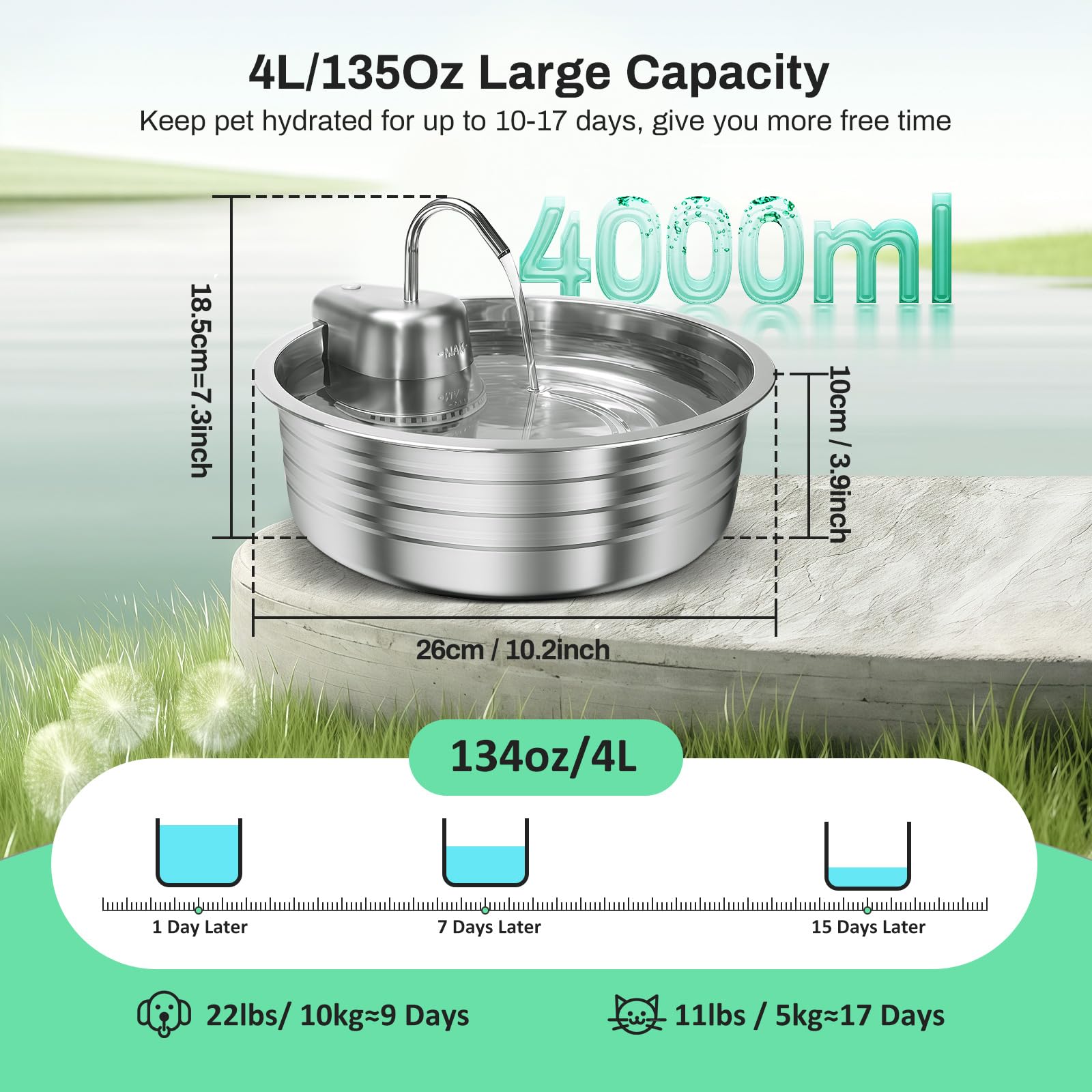 4L Stainless Steel Cat & Dog Water Fountain with Quad Filtration, Ultra Quiet Pump & High-Capacity Automatic Pet Hydration System – Silver