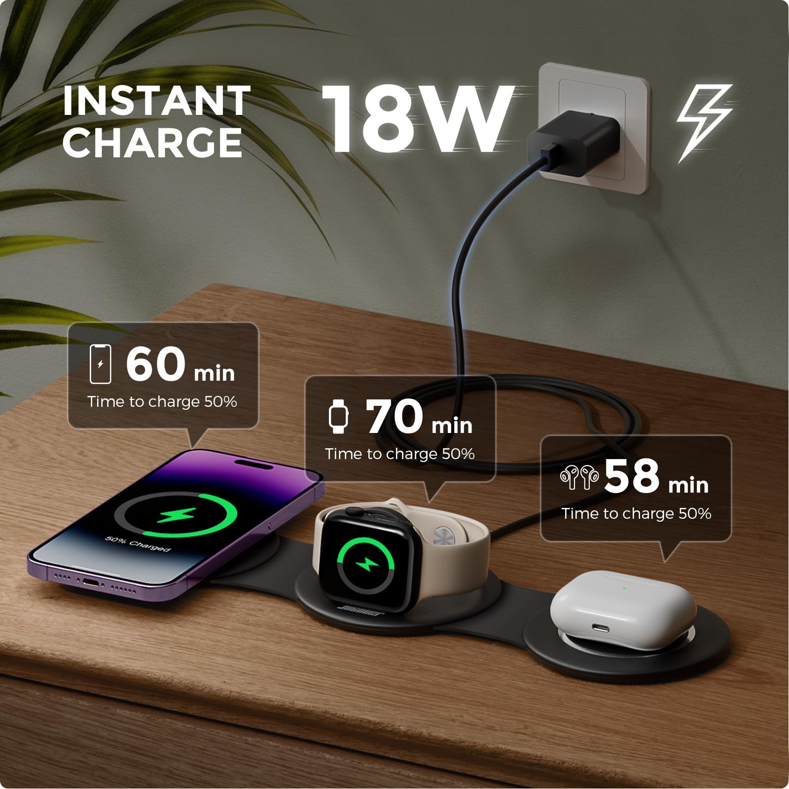 3-in-1 Wireless Charging Station for iPhone, Apple Watch & AirPods, Foldable Fast Wireless Charger Stand for Travel and Nightstand Use