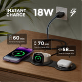 3-in-1 Wireless Charging Station for iPhone, Apple Watch & AirPods, Foldable Fast Wireless Charger Stand for Travel and Nightstand Use