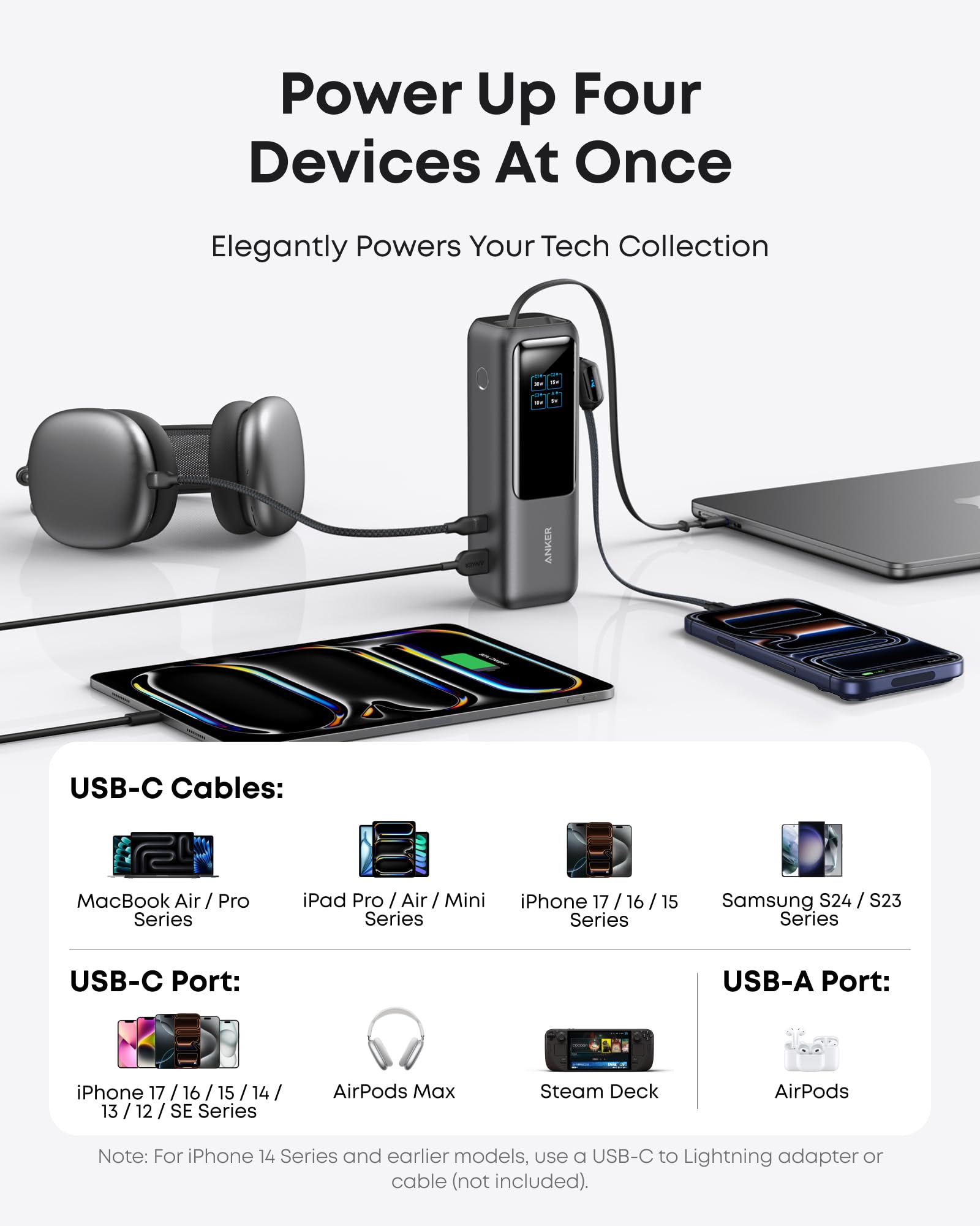 25,000mAh Power Bank with Triple 100W USB-C Ports – Fast Charging Portable Charger with Built-In Cables for Travel & Laptops