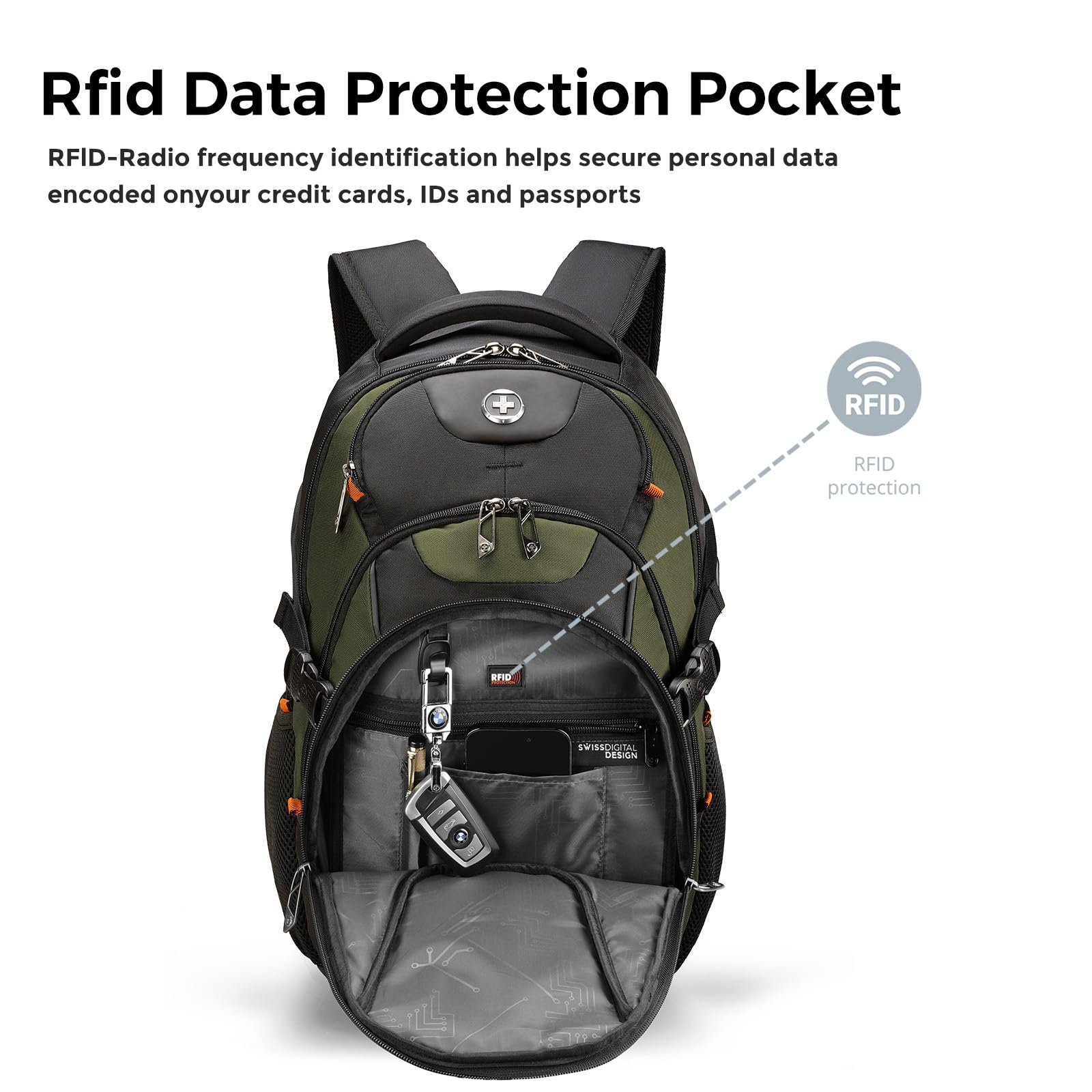 Swissdigital Design 31L Laptop Backpack with USB-C Charging & RFID Protection – Olive Black
