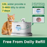 Petlipo Wireless Cat Water Fountain 2.6L with Radar Sensor, Cordless Charging Dock & 7-Layer Filtration System – White