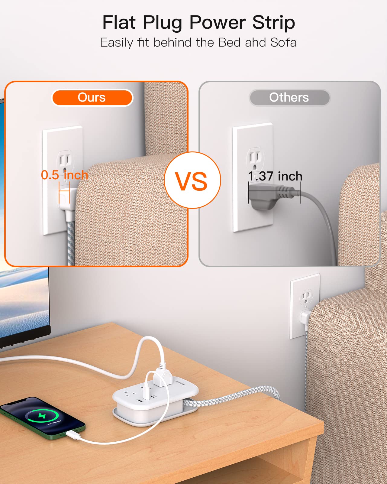 6-in-1 Travel Power Strip with USB-C – Flat Plug Extension Cord with 3 AC Outlets & 3 USB Ports