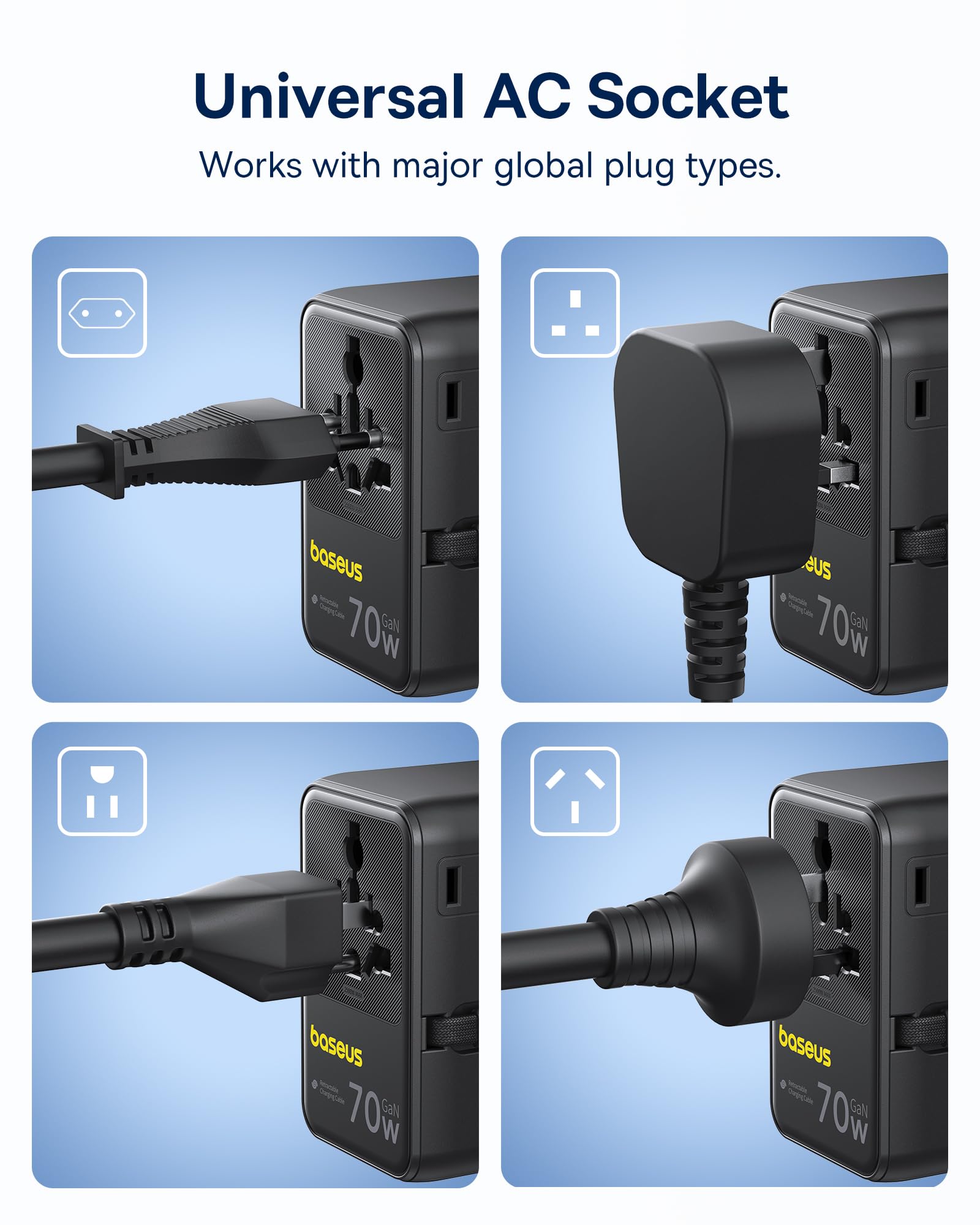 Baseus 70W Universal Travel Adapter – 6-in-1 Worldwide Charger with Retractable USB-C Cable (Black)