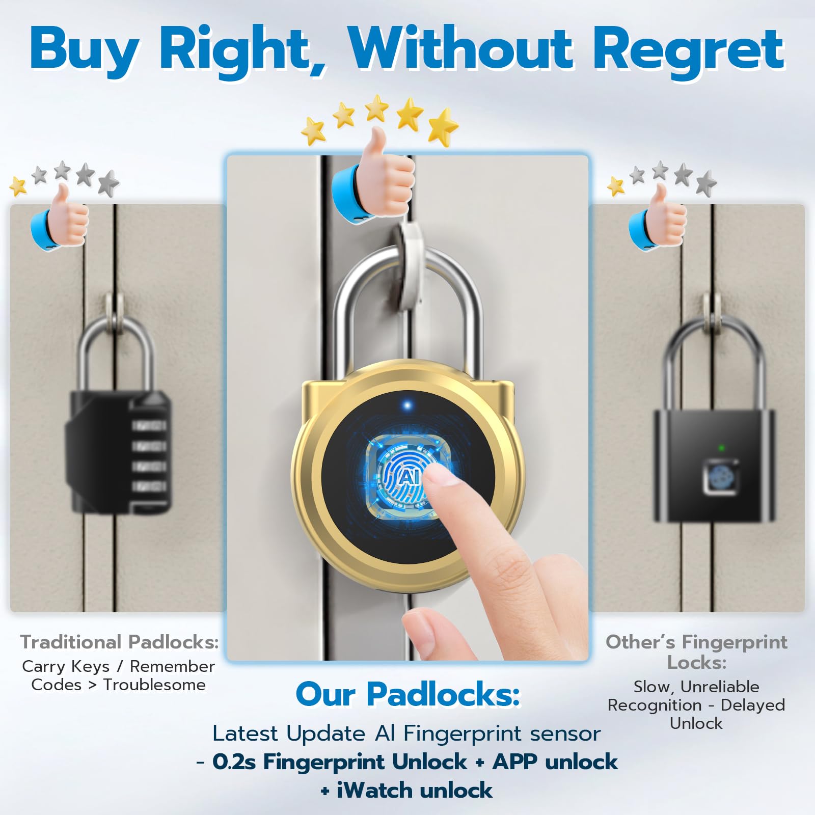 Bluetooth Fingerprint Smart Padlock, USB Rechargeable Biometric Security Lock for Gym Locker, Bags, Cabinets & Travel