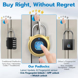 Bluetooth Fingerprint Smart Padlock, USB Rechargeable Biometric Security Lock for Gym Locker, Bags, Cabinets & Travel