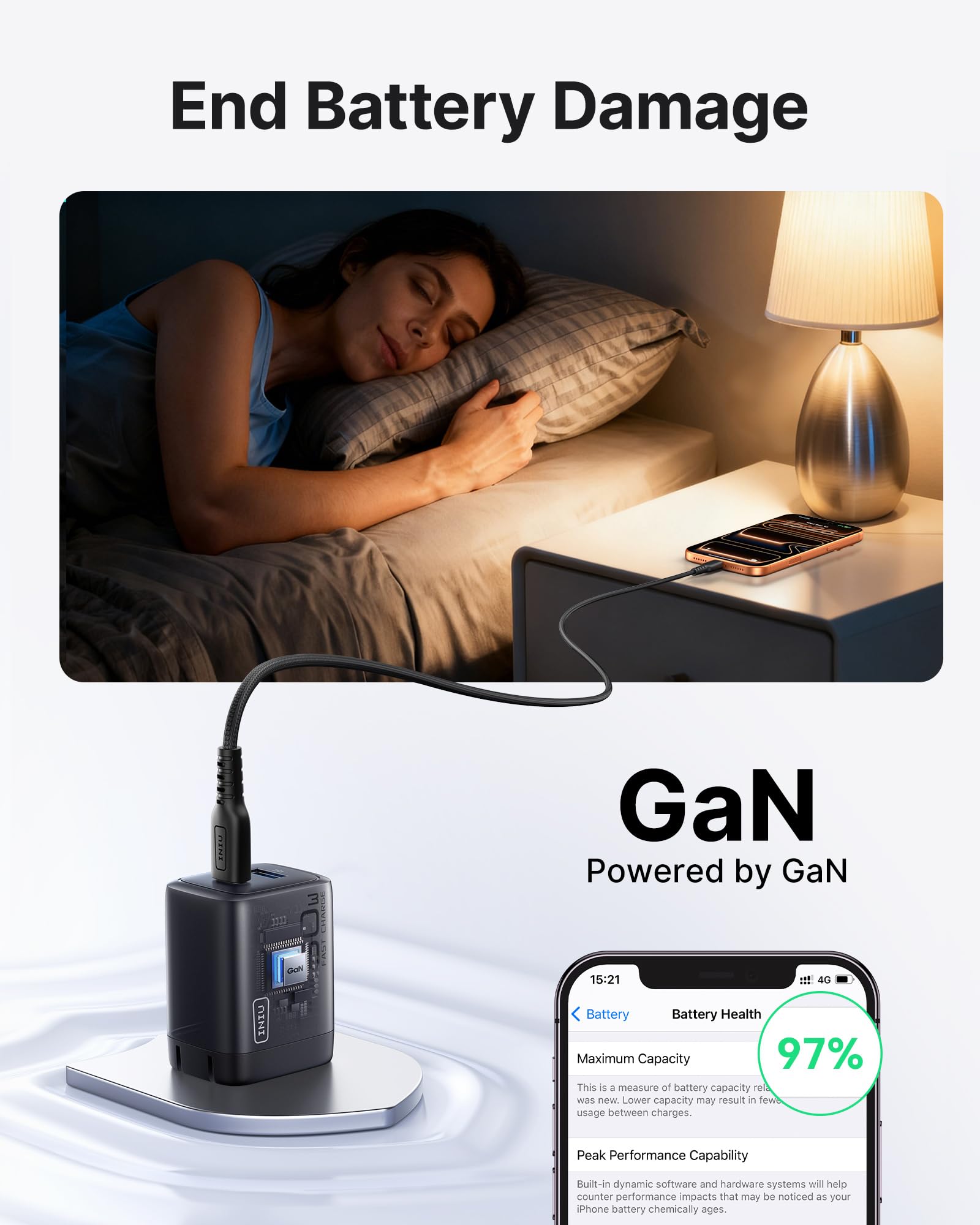 INIU 30W GaN Fast Charger – Dual Port USB-C Wall Charger with Fast Charging Cable