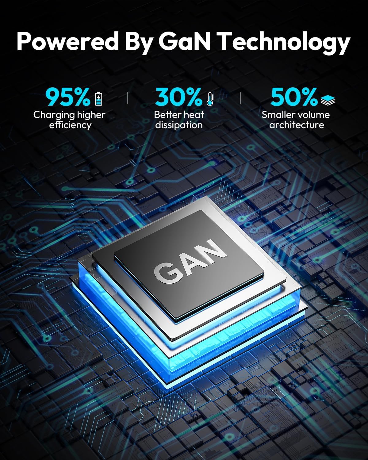 GaN 65W Fast Charging Power Strip with USB-C – Compact 7-Device Travel Charger with AC Outlets for Laptop, Phone & Cruise Travel