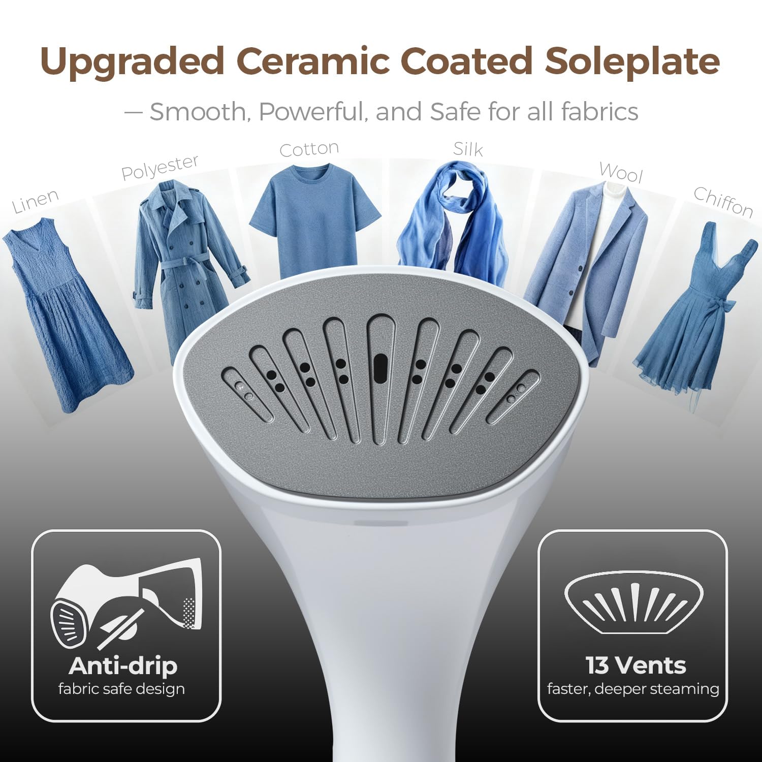 High Performance Handheld Garment Steamer 1500W with LED Display and Multi Steam Control System