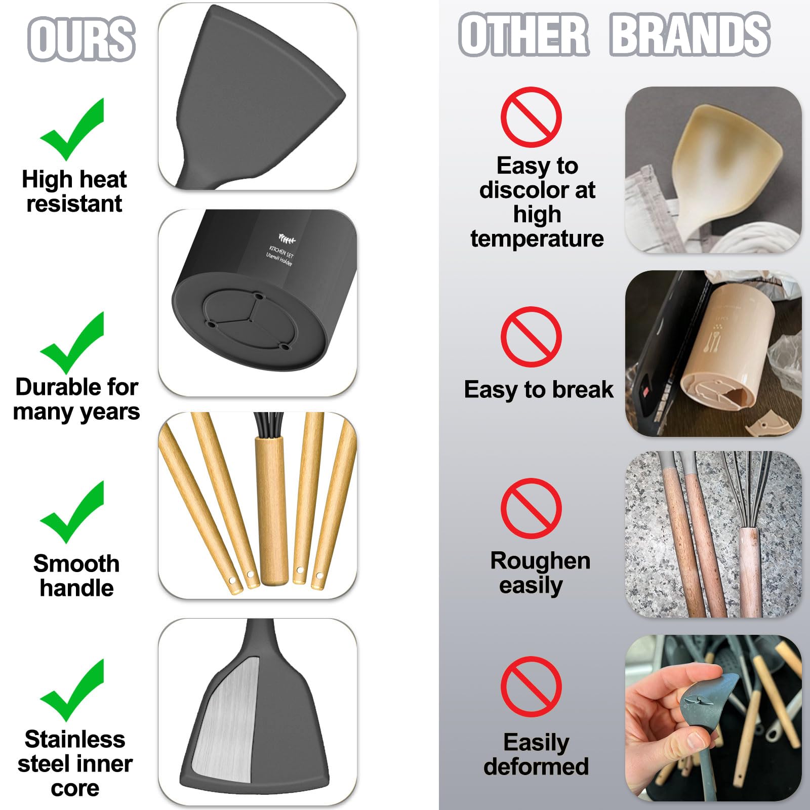 Umite Chef 34-Piece Silicone Kitchen Utensil Set with Wooden Handles – Heat Resistant Cooking Tools with Holder for Nonstick Cookware (Dark Gray)
