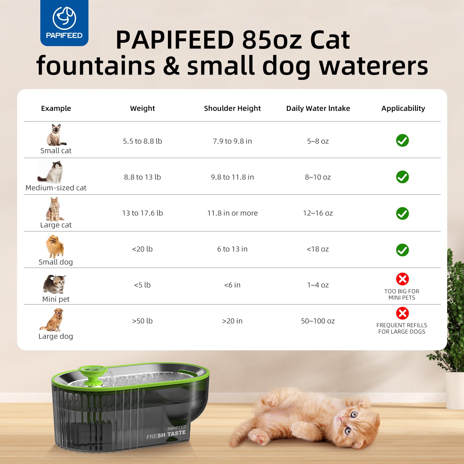 2.5L Stainless Steel Cat Water Fountain with LED Water Level Window, USB Powered Quiet Pump & Waterproof Silicone Mat – Green