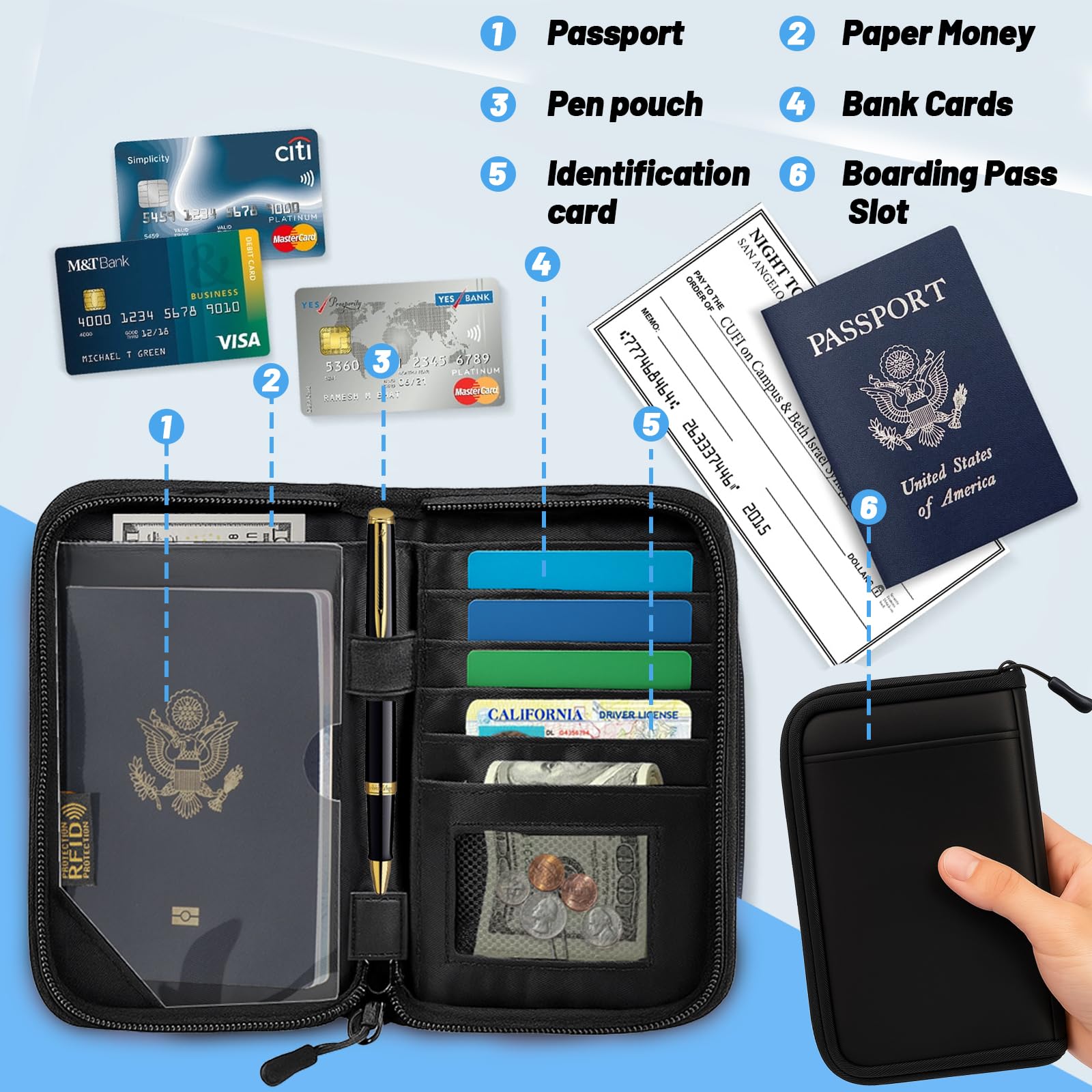 RFID Blocking Passport Holder Travel Wallet – Family Travel Document Organizer (Black)