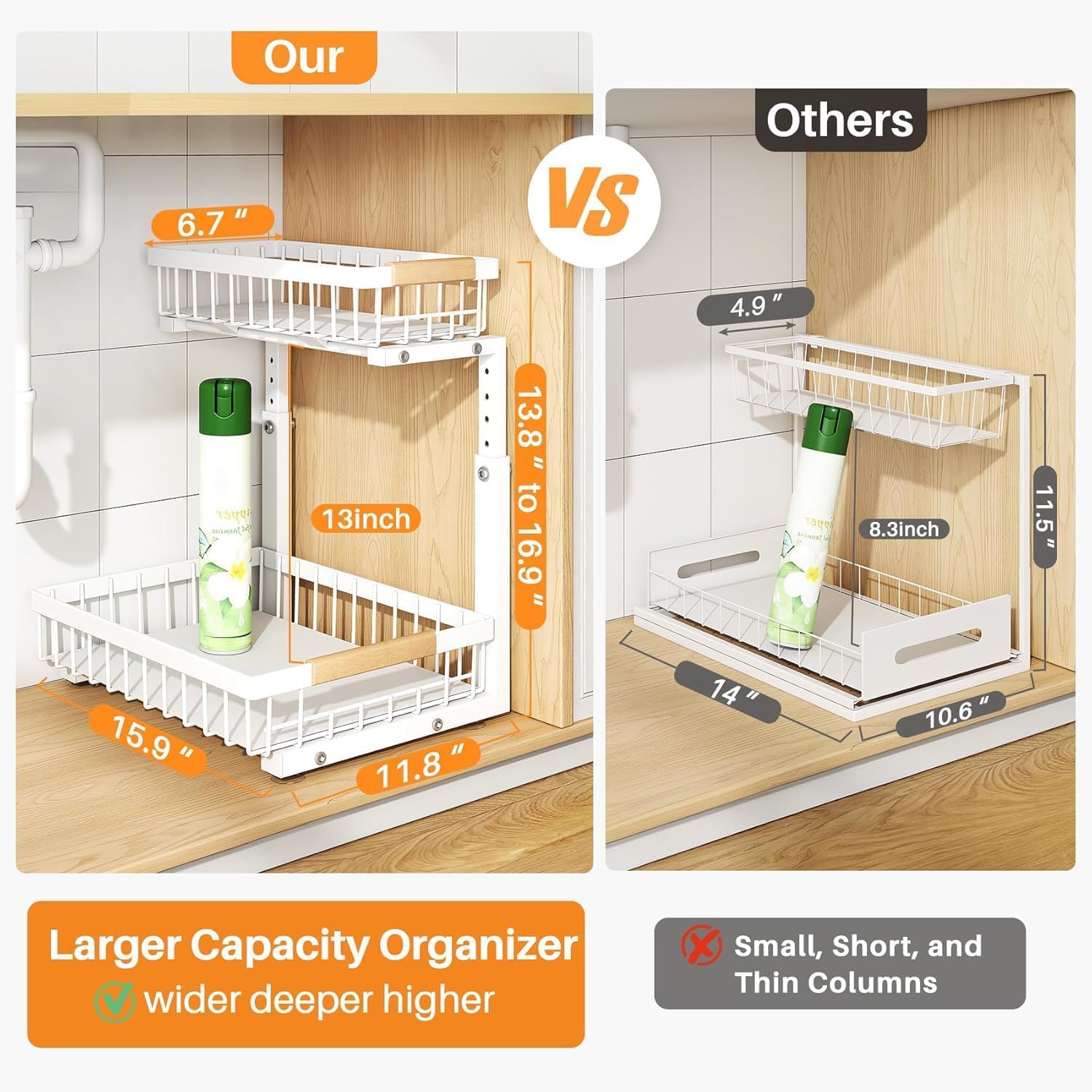 PXRACK Under Sink Organizer 2-Pack – Adjustable Height 2-Tier Pull-Out C-Shape Cabinet Storage for Kitchen & Bathroom