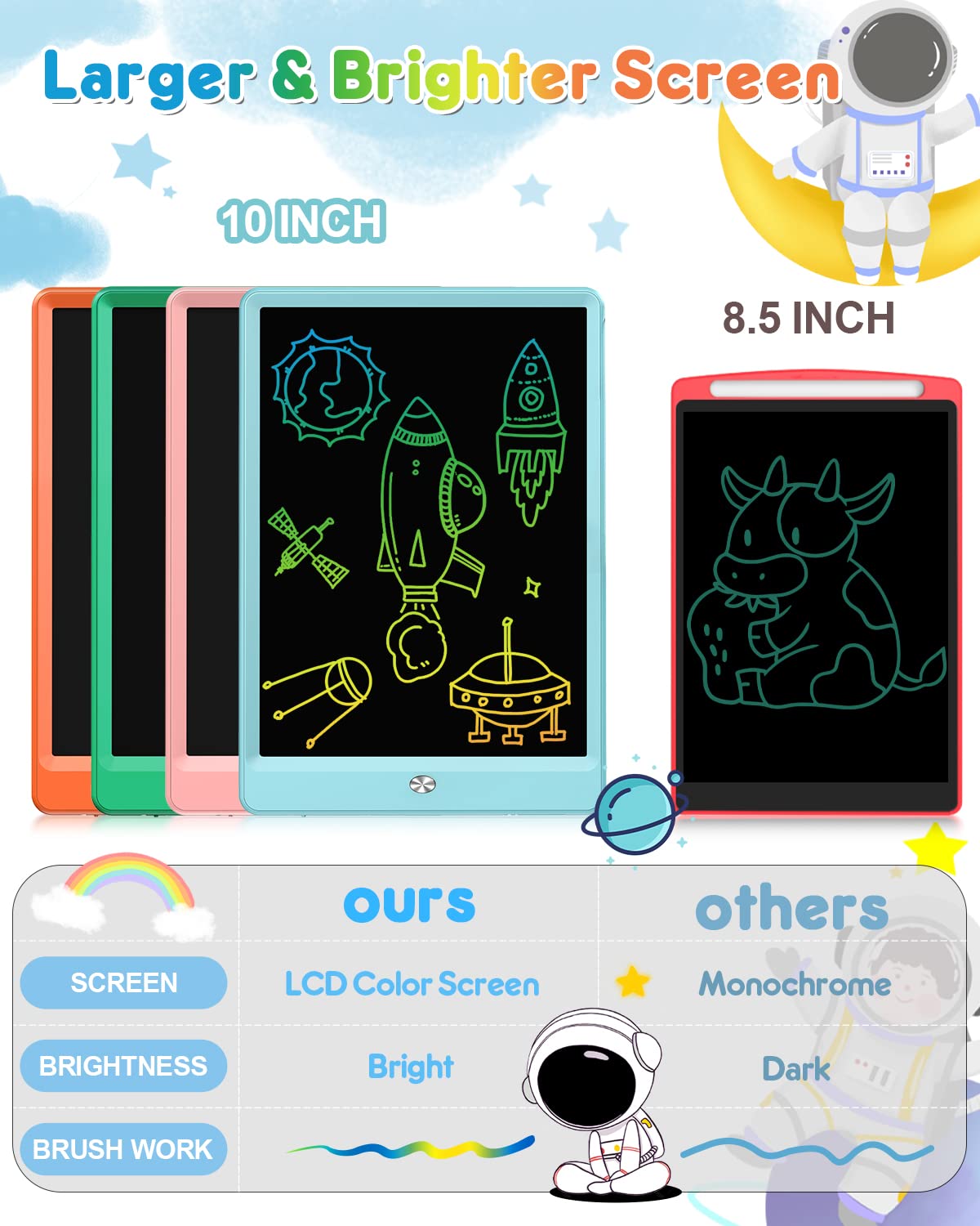 10” Kids LCD Writing Tablet – Eye-Safe Reusable Doodle Board (Delightful Dolphin Blue)