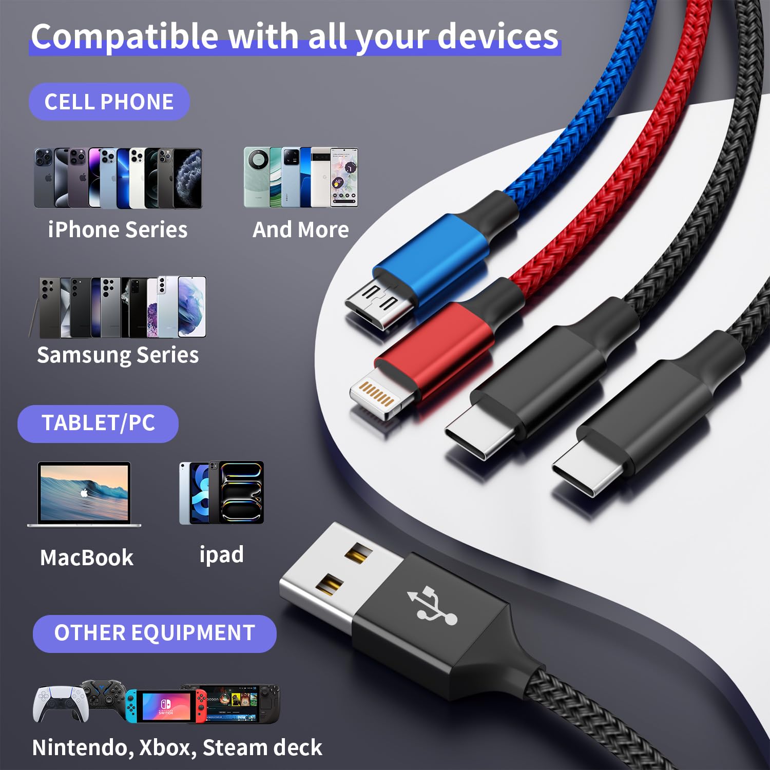 4-in-1 Multi Charging Cable (Dual USB-C, Lightning & Micro USB) – 5FT Universal Fast Charger Cord for iPhone, Android & Multiple Devices