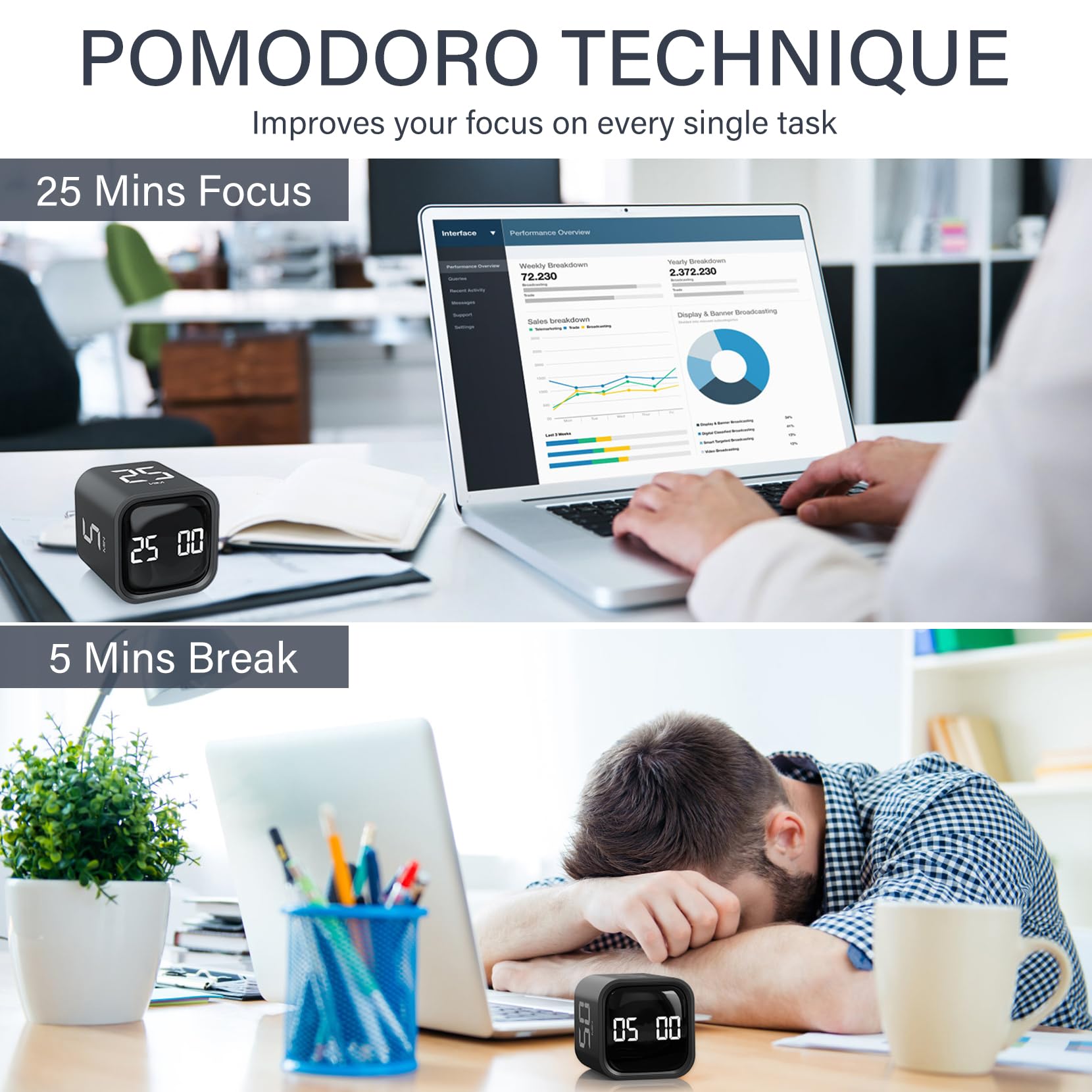 Rotating Pomodoro Timer Cube 2-Pack with Gravity Sensor, Preset 5/10/25/50 Min, Custom Countdown & Stopwatch, Silent Vibration Desk Timer for Work, Study & Kitchen – Black