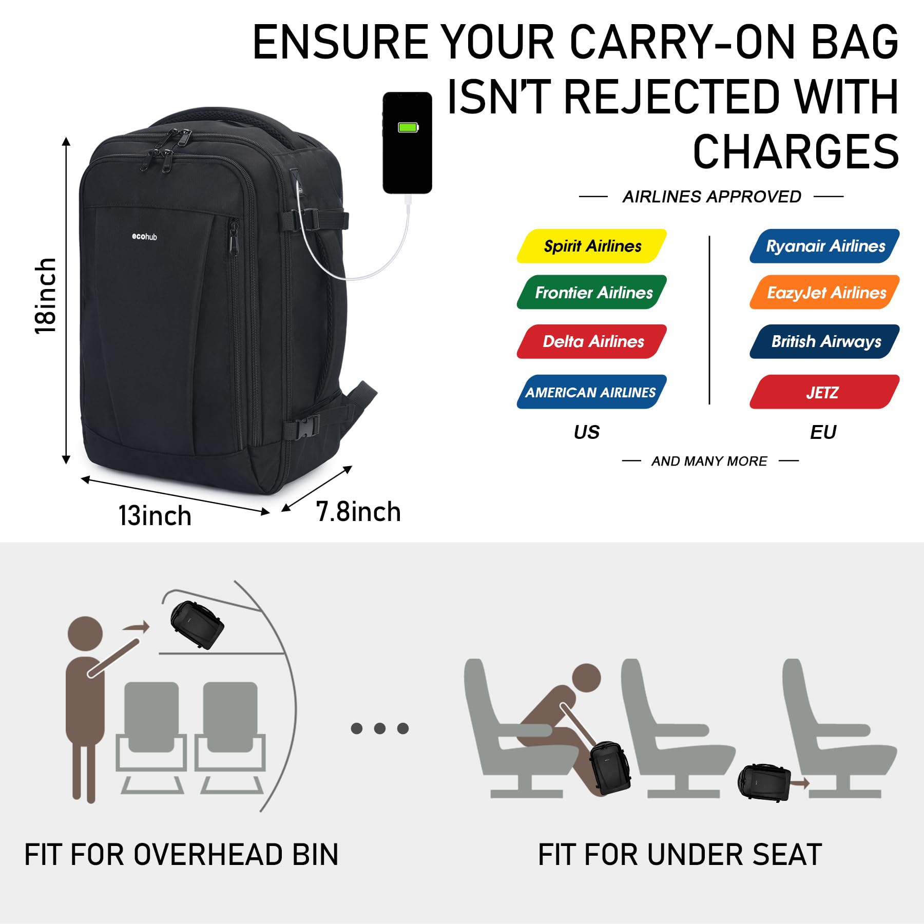 ECOHUB 30L Carry-On Travel Backpack – 18×14×8 Personal Item with USB Port for Flights