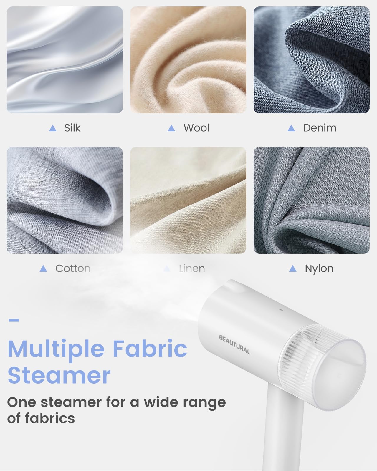 Beautural White Foldable Portable Garment Steamer 1000W Handheld Travel Steam Iron with Leak-Proof Multi-Angle System