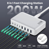 65W 8-Port USB Charging Station – GaN III Fast Charger with 4 USB-C & 4 USB-A Ports