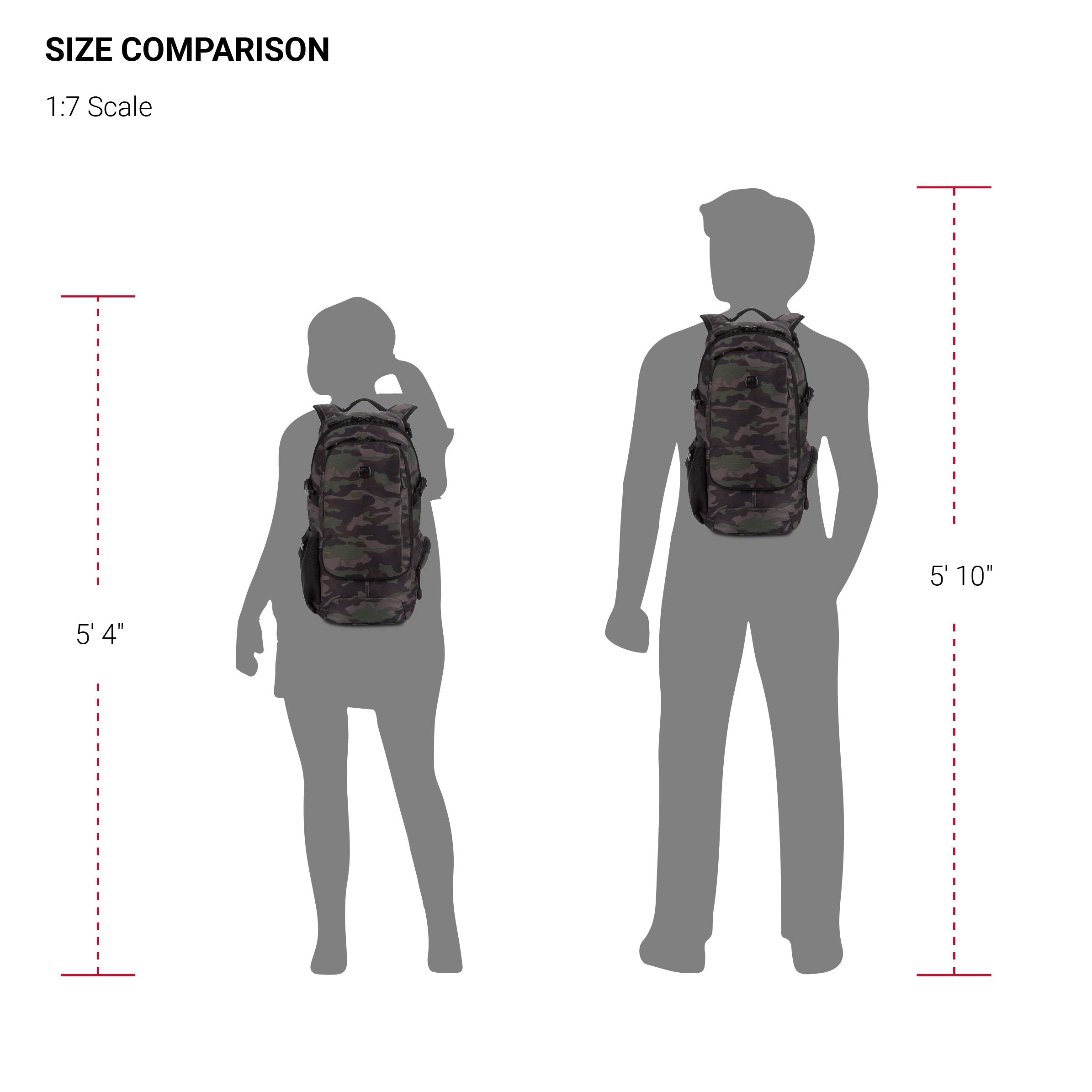 SwissGear 3598 Narrow Profile Backpack – Slim Daypack for Commuting & School, Camo Green