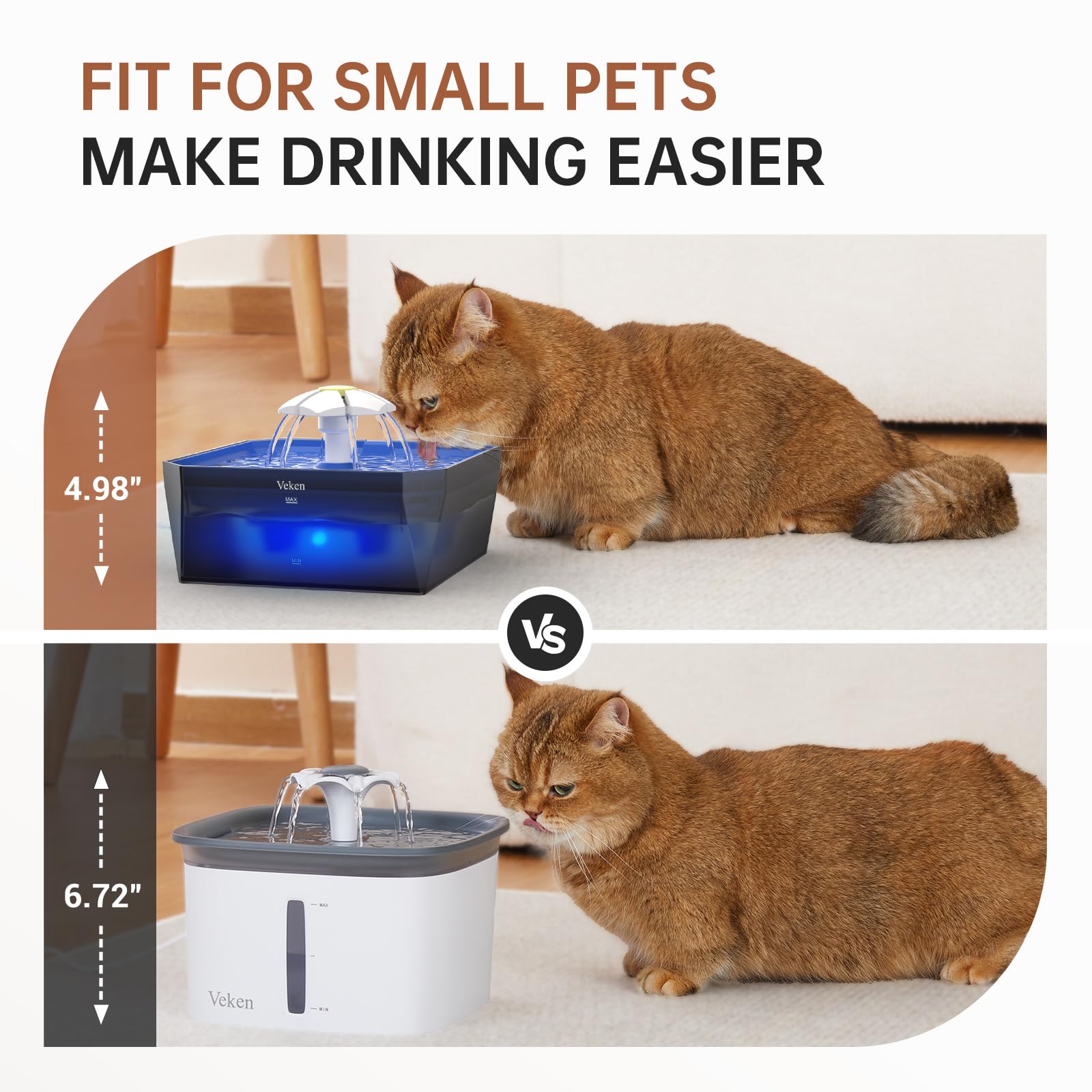 Veken 50oz Starter Cat Water Fountain – Ultra-Quiet 3-Mode Hydration System for Kittens & Small Pets